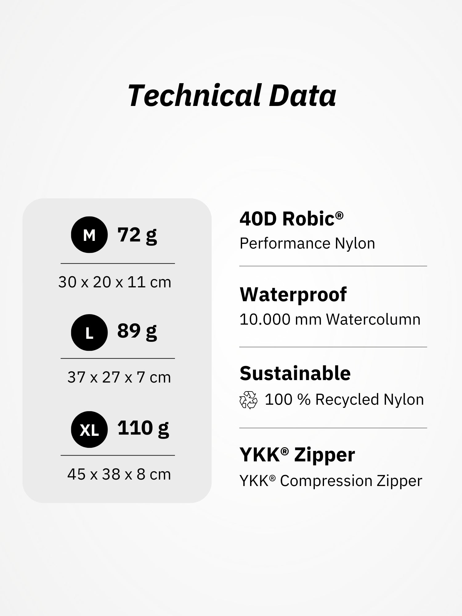 Packing Cubes compression, CAPELLA